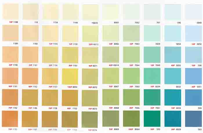 Xu hướng chọn màu sơn đẹp hiện đại 2020 trong nhà - Kiến Thức Sơn Nước